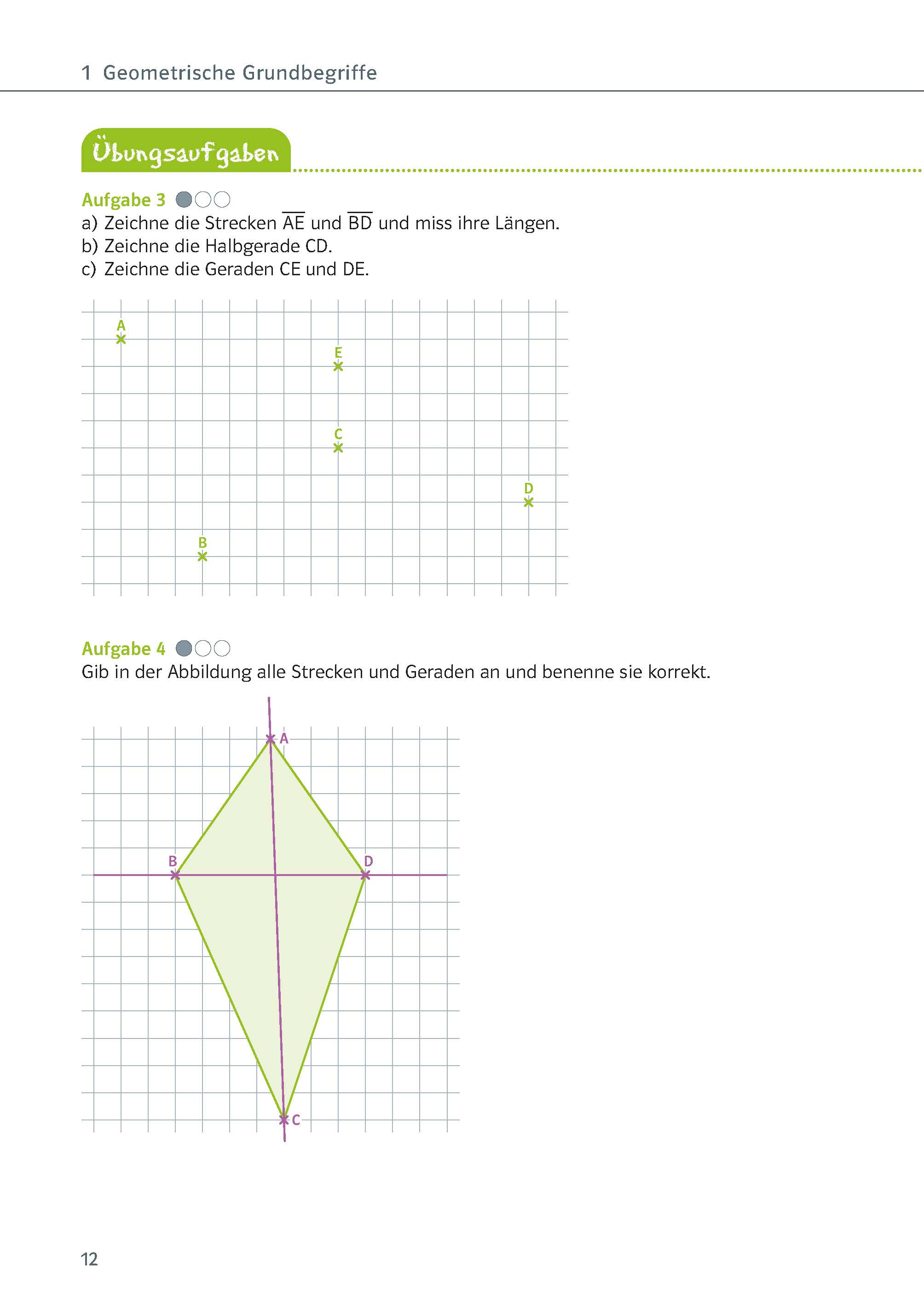Klett Ich kann Mathe - Geometrie 5./6. Klasse