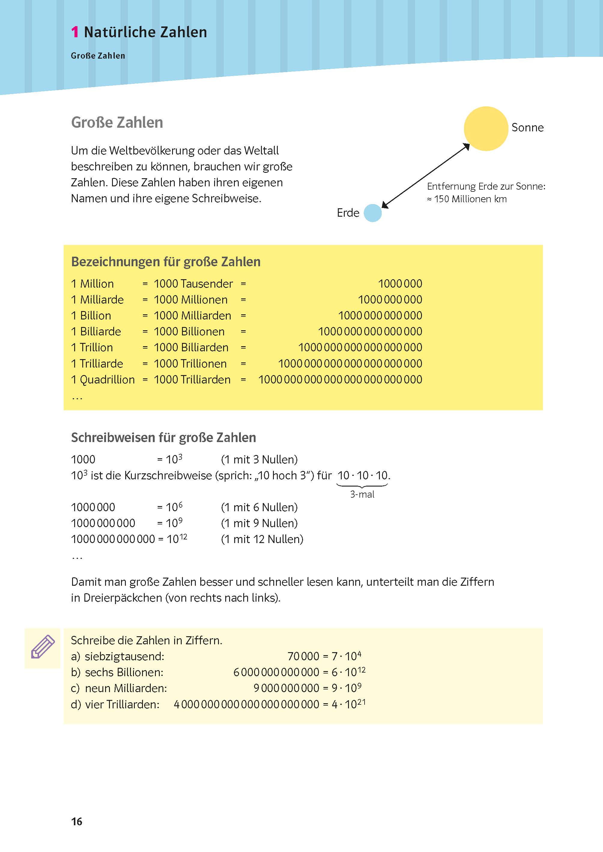 PONS Schulwissen XXL Mathematik 5.-10. Klasse