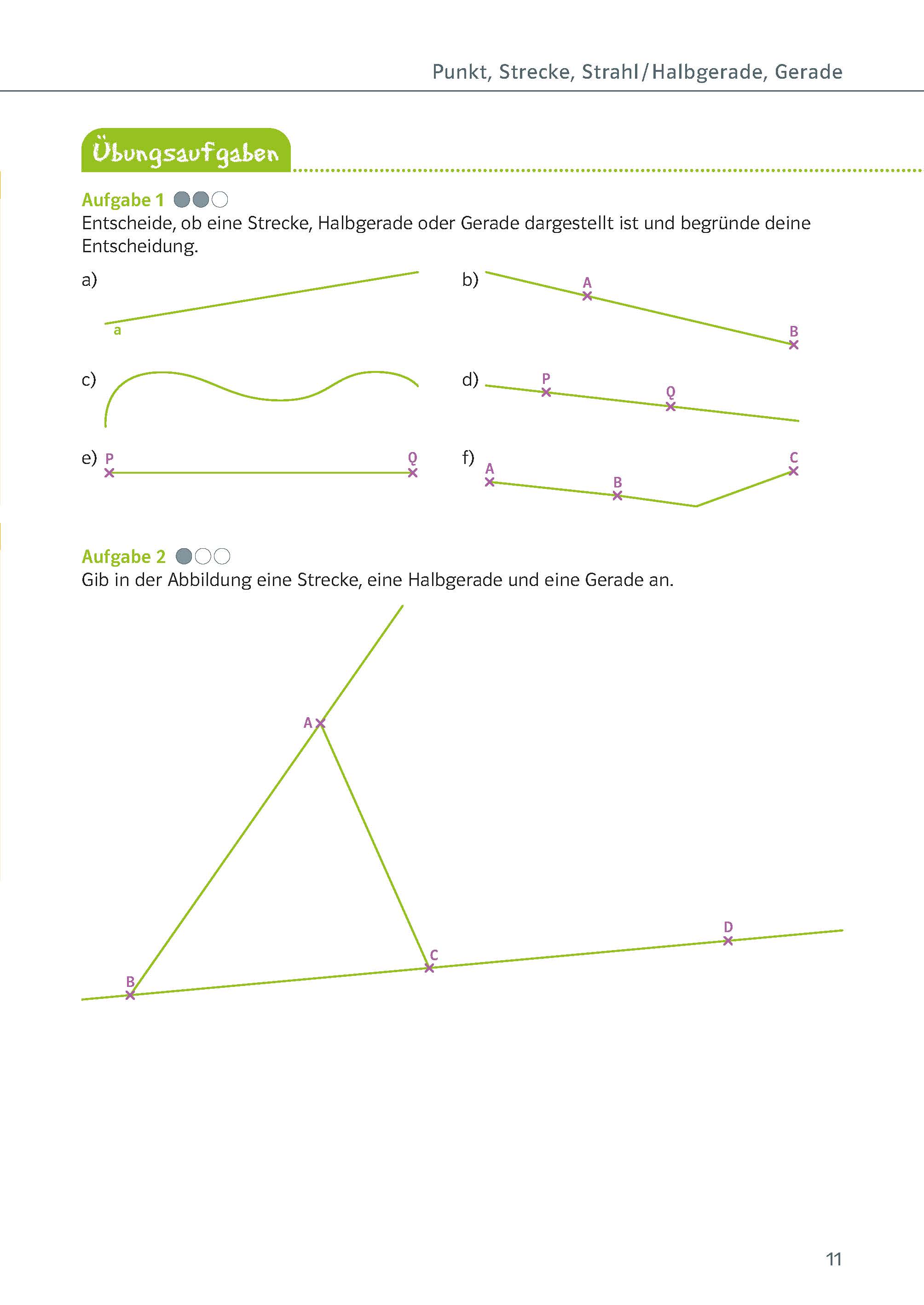 Klett Ich kann Mathe - Geometrie 5./6. Klasse