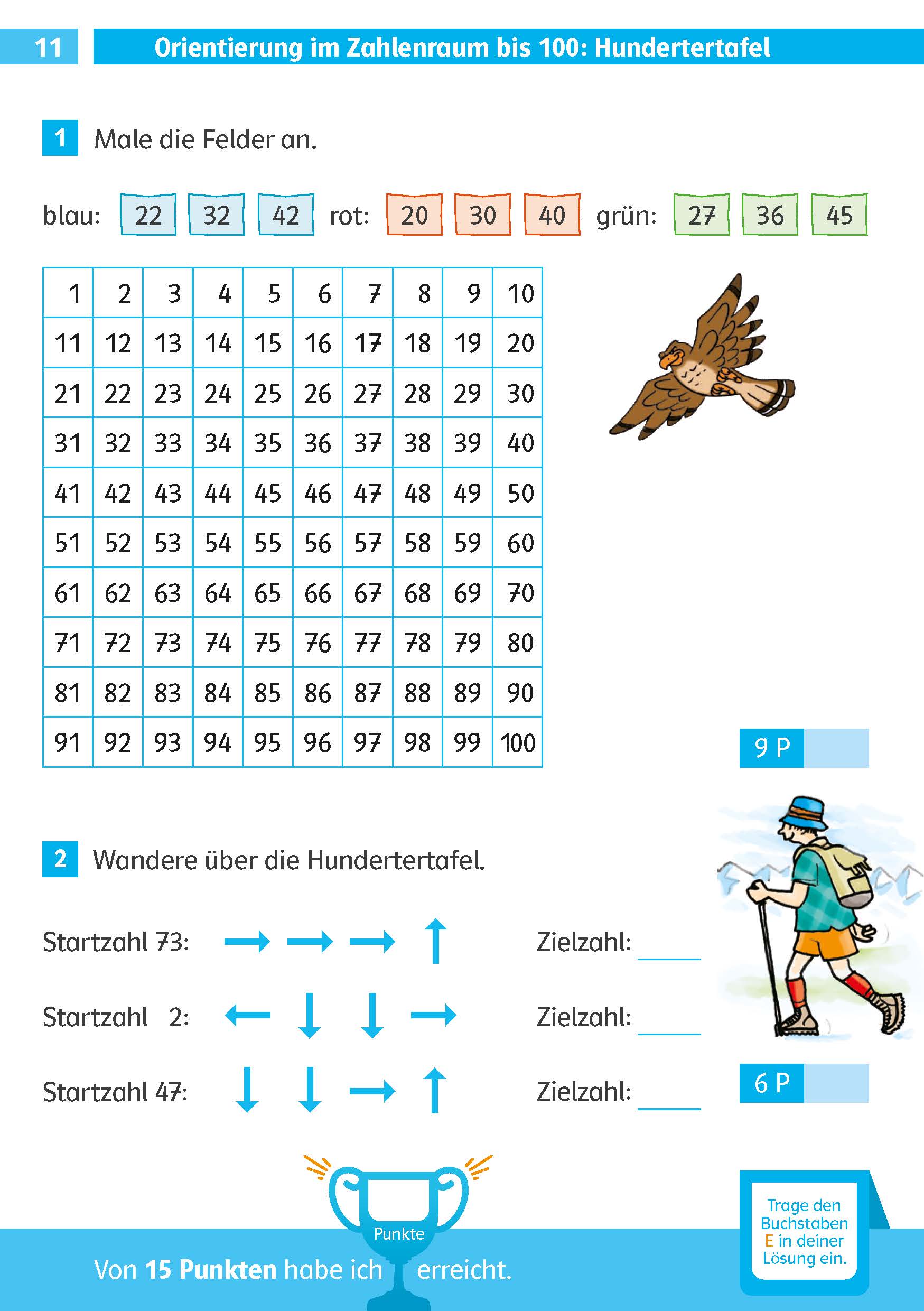 Klett Die Mathe-Helden: Mathe-Testblock So gut bin ich! 2. Klasse