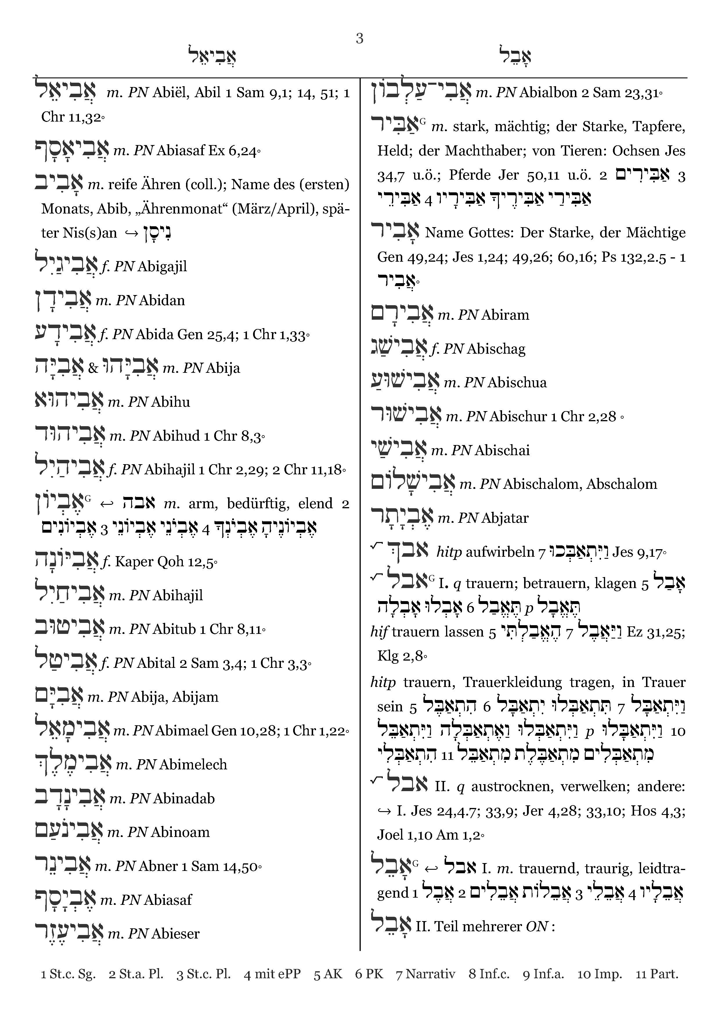 PONS Kompaktwörterbuch Althebräisch