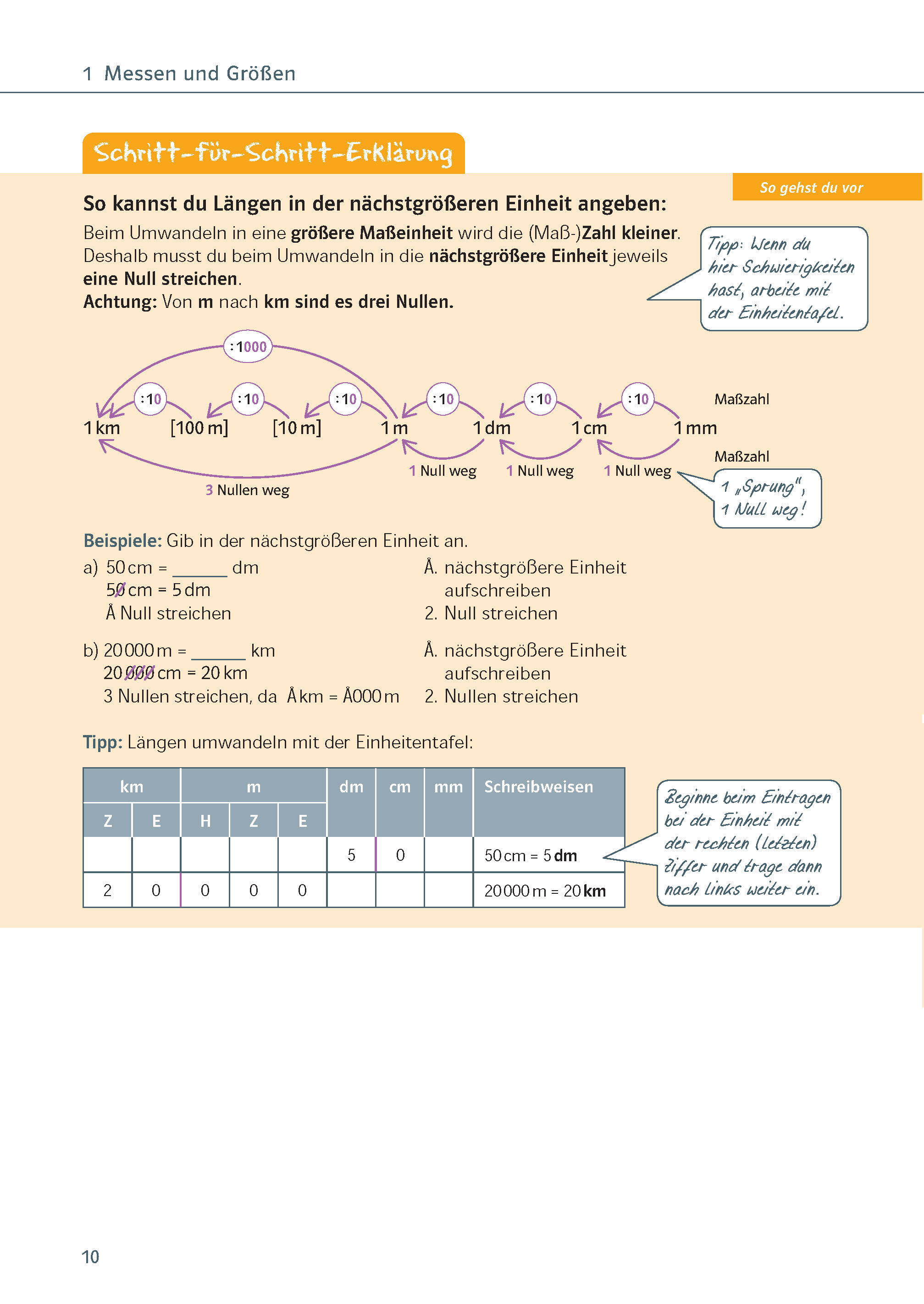 Klett Ich kann Mathe Rechnen mit Größen 5./6. Klasse