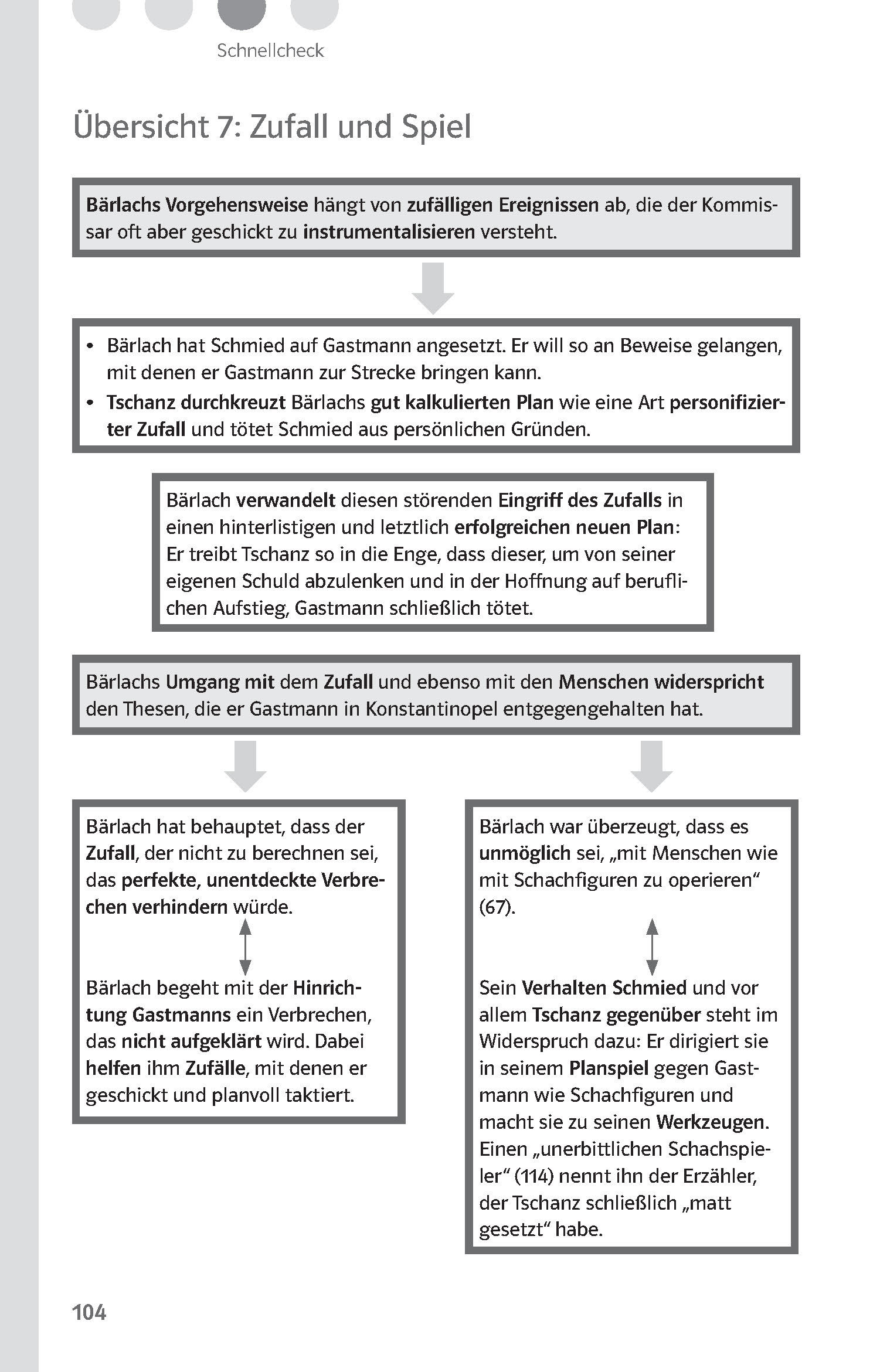 Klett Lektürehilfen Friedrich Dürrenmatt, Der Richter und sein Henker