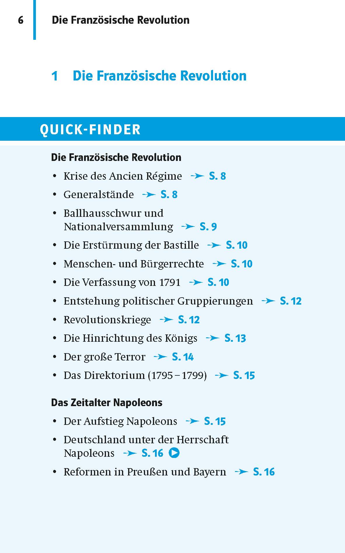 Klett Kompakt-Wissen Geschichte