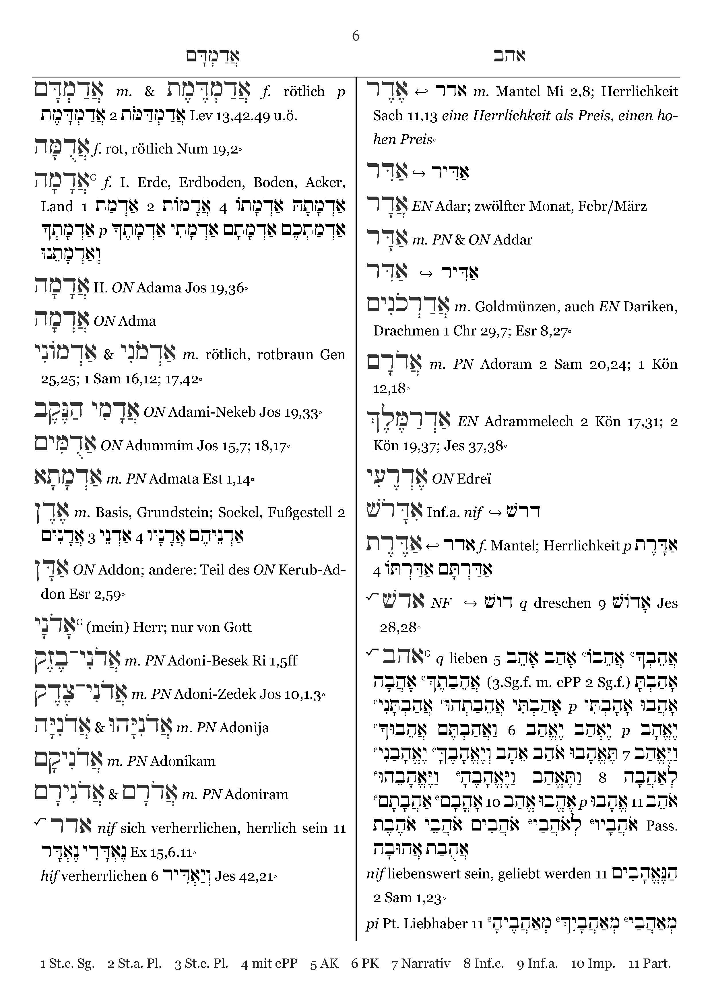 PONS Kompaktwörterbuch Althebräisch