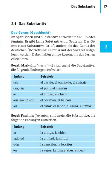 Klett kompakt Wissen Spanisch Klasse 5-10